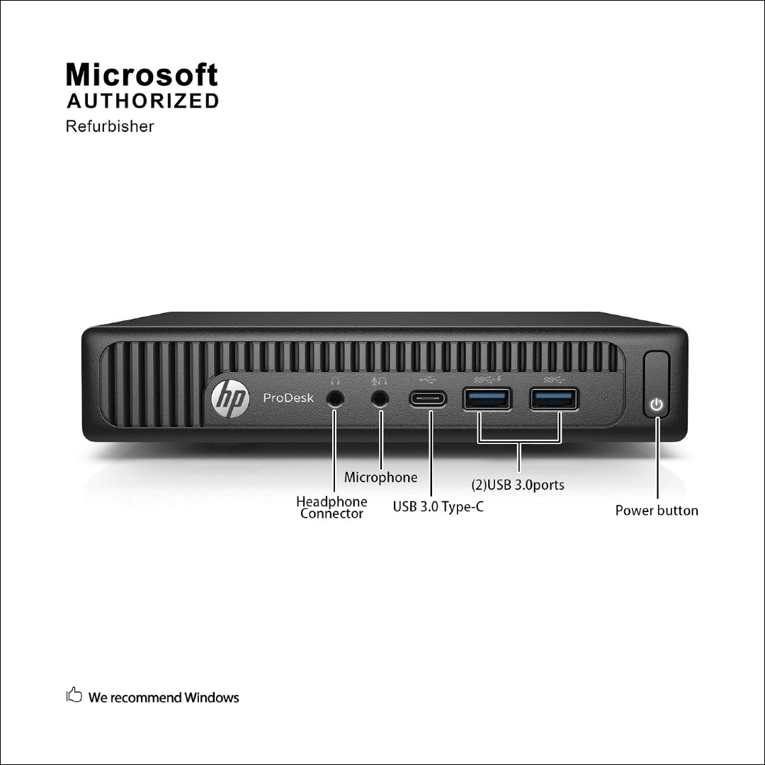 Rear view of HP ProDesk 600 G2 mini PC showing multiple connectivity ports.