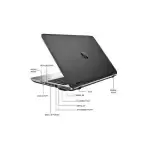 Ports de connectivité du HP ProBook 640 G2