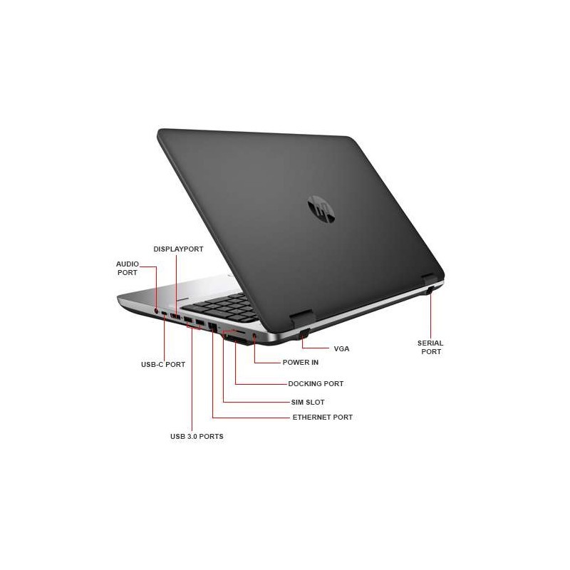 Ports de connectivité du HP ProBook 640 G2