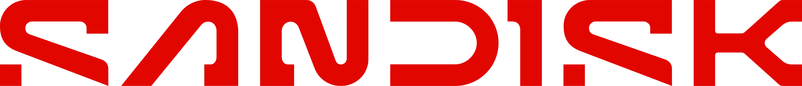SanDisk