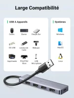 Adaptateur HUB USB Ugreen 4 en 1 pour bureau