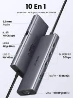 HUB USB-C Ugreen affichant ses ports HDMI, USB et Ethernet