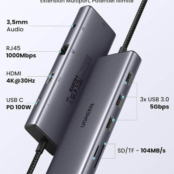 HUB USB-C Ugreen affichant ses ports HDMI, USB et Ethernet