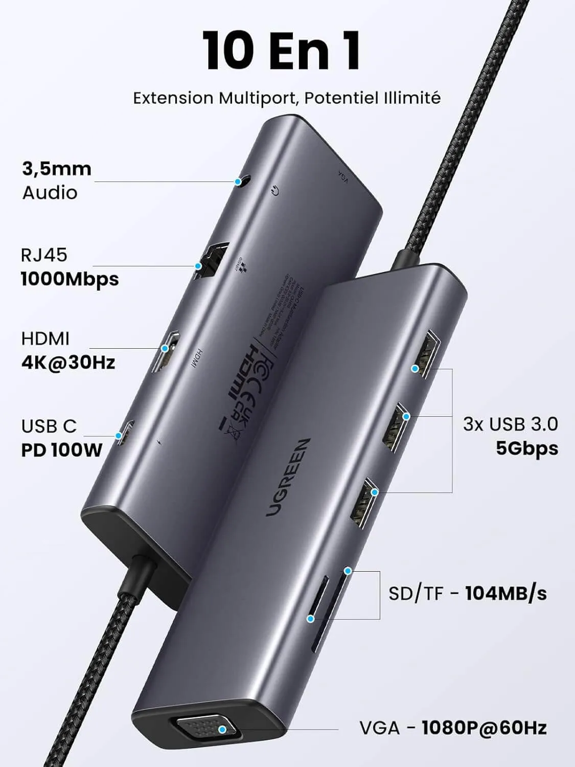 HUB USB-C Ugreen affichant ses ports HDMI, USB et Ethernet