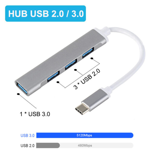 Gros plan sur l’adaptateur USB 3.0 en action.