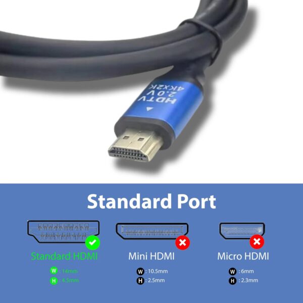 Gros plan sur les connecteurs plaqués or du câble HDMI.