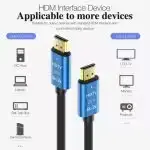 Câble HDMI 5M connecté à une console de jeux et un téléviseur 4K UHD