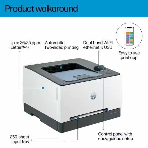 Connectivité Wi-Fi de l’imprimante HP LaserJet Pro 3203dw