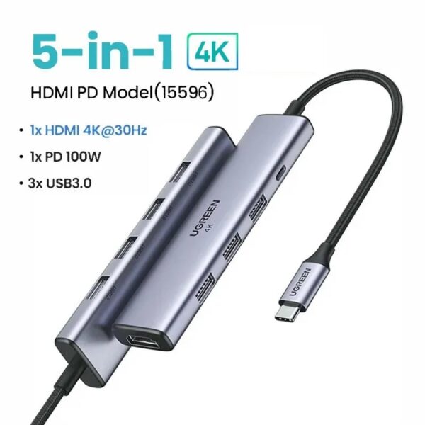 HUB USB-C Ugreen 5 en 1 en gros plan, affichant ses ports.