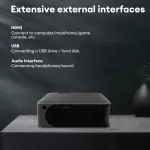 Connexions HDMI et USB du projecteur DELI VS6002