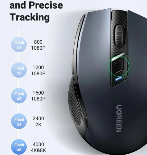 Souris Ugreen avec son récepteur USB 2.4GHz