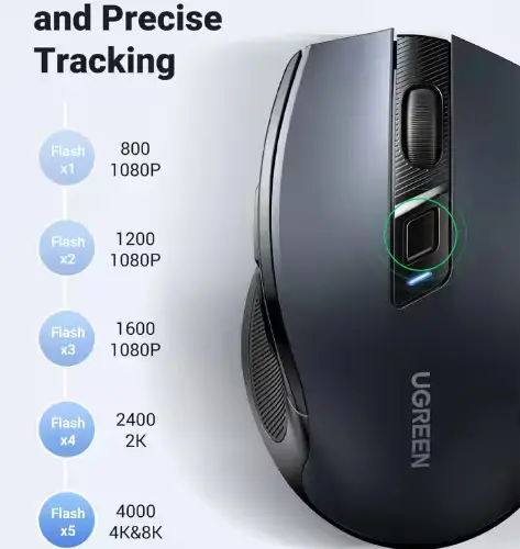 Souris Ugreen avec son récepteur USB 2.4GHz