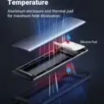 Boîtier SSD externe Ugreen NVMe compatible avec les SSD M.2 NVMe jusqu’à 2 To.