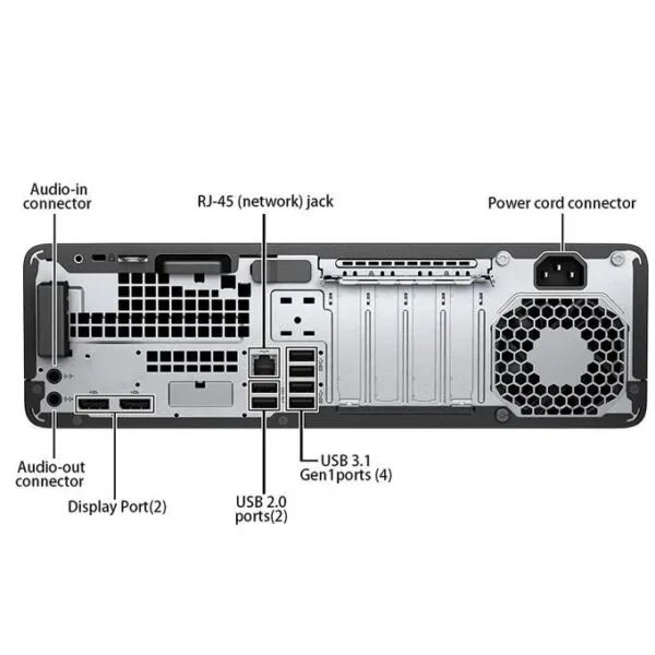 Vue avant du HP Elitedesk 800 G3 Mini, design compact et moderne