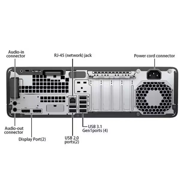 Vue avant du HP Elitedesk 800 G3 Mini, design compact et moderne