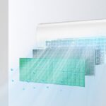 Télécommande intuitive climatiseur TCL