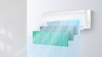 Télécommande intuitive climatiseur TCL