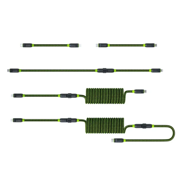 Boîtier robuste du Goui BEAST Cable Kit
