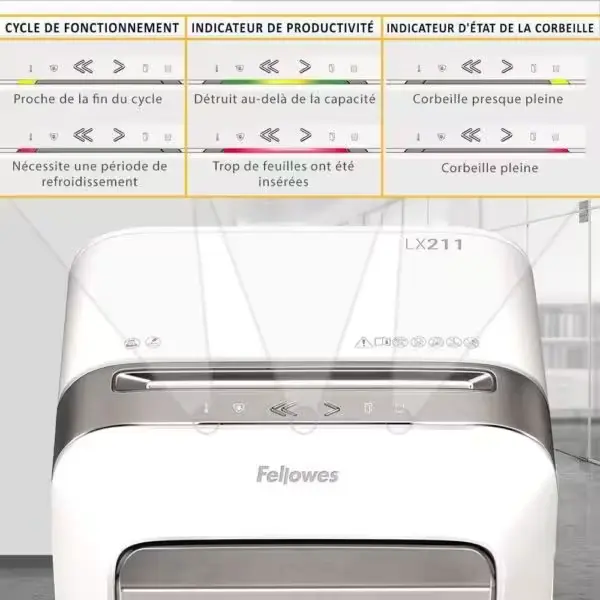 Destructeur Fellowes LX211 vue frontale