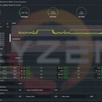 Processeur Ryzen 5 5500 côté connectique