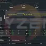 Processeur Ryzen 5 5500 côté connectique