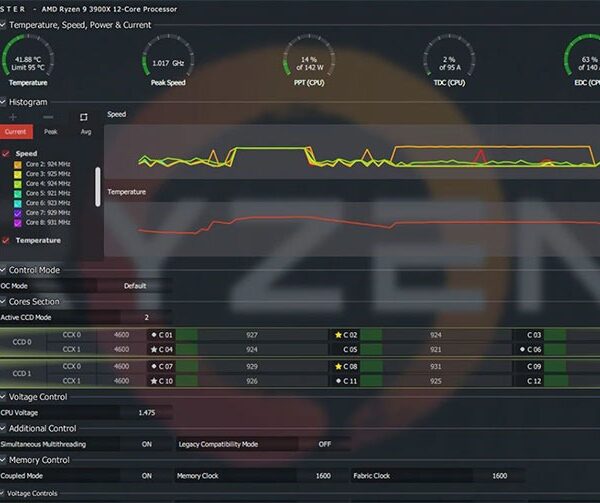 Processeur Ryzen 5 5500 côté connectique