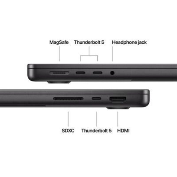 Connectiques MacBook Pro Air M4 ports Thunderbolt HDMI