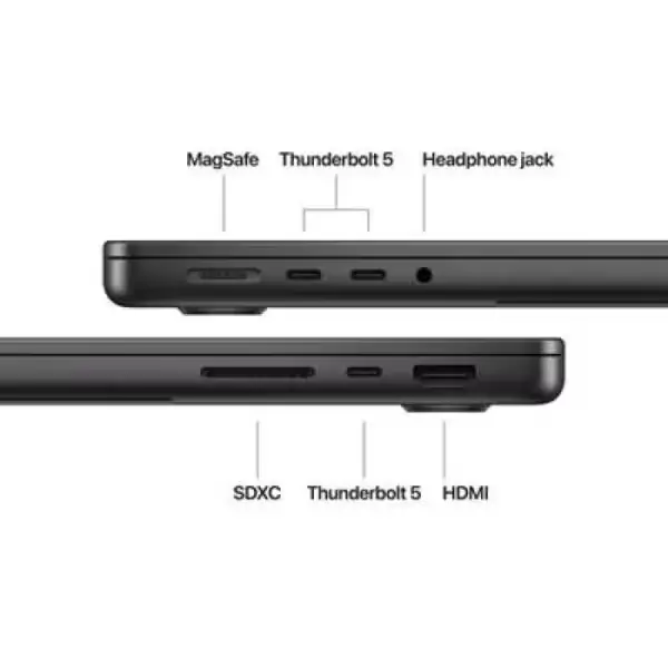 Connectiques MacBook Pro Air M4 ports Thunderbolt HDMI