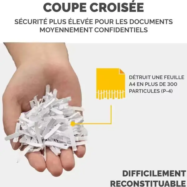 Vue détaillée du panneau de contrôle
