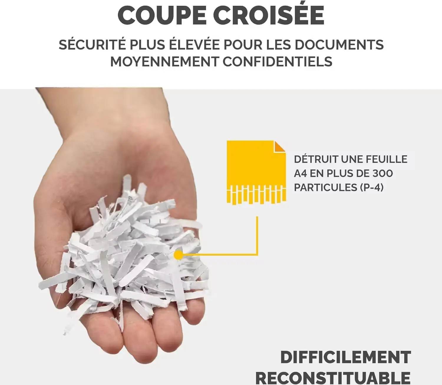 Vue détaillée du panneau de contrôle