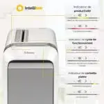 Intellibar Fellowes Powershred LX221