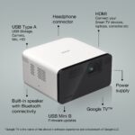 Connectivité HDMI et USB Epson EF-21W