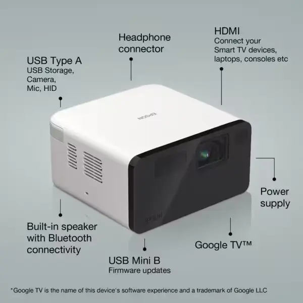 Projecteur Epson EF-21W Full HD 1080p