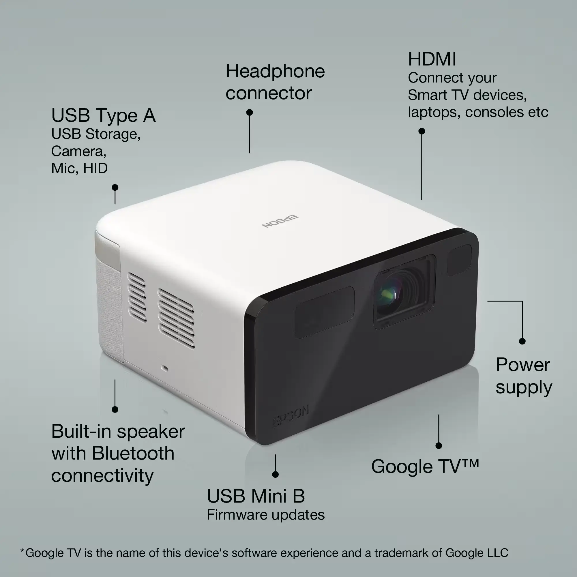 Projecteur Epson EF-21W Full HD 1080p