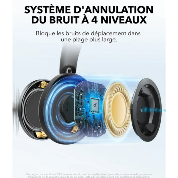 casque bluetooth space one pro réduction de bruit active