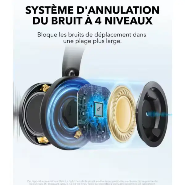 casque bluetooth space one pro réduction de bruit active