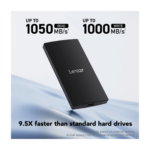 ssd externe rapide