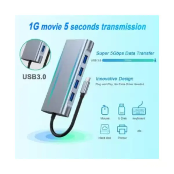 adaptateur usb c multifonction avec ethernet gigabit