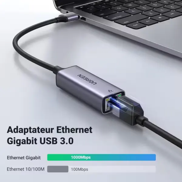 adaptateur réseau ugreen usb 3.0 ethernet gigabit