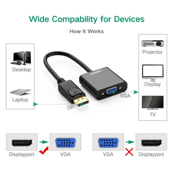 adaptateur vidéo displayport mâle vers vga femelle