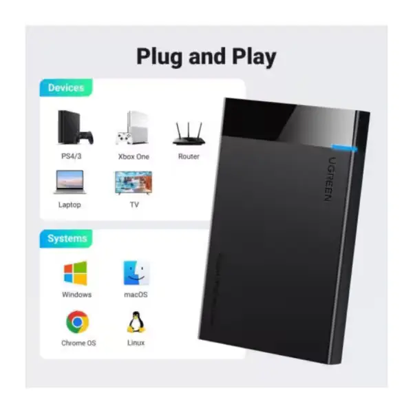boîtier disque dur externe ugreen 2.5 pouces