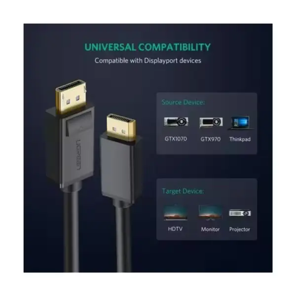 câble DisplayPort 4K connexion PC écran gaming