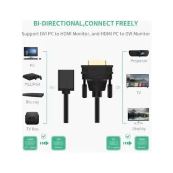 DVI mâle vers HDMI femelle UGREEN