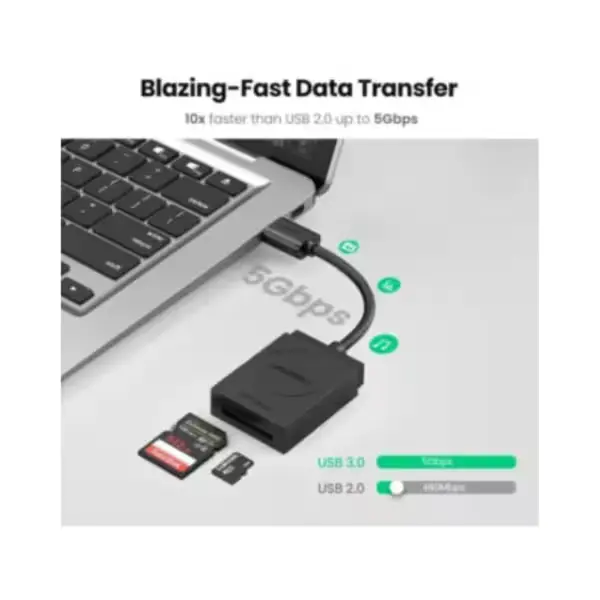lecteur USB 3.0 5 Gbps UGREEN