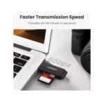 lecteur USB 3.0 5 Gbps UGREEN