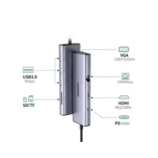 station d’accueil USB-C UGREEN 15600