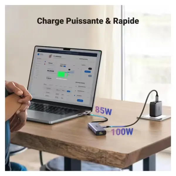 adaptateur hub ugreen usb c hdmi ultra hd