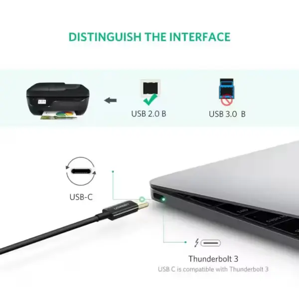 câble UGREEN 50446 connexion imprimante USB-C