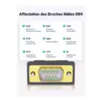 adaptateur série RS232 1,5 mètre