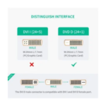 adaptateur UGREEN multimédia vidéo